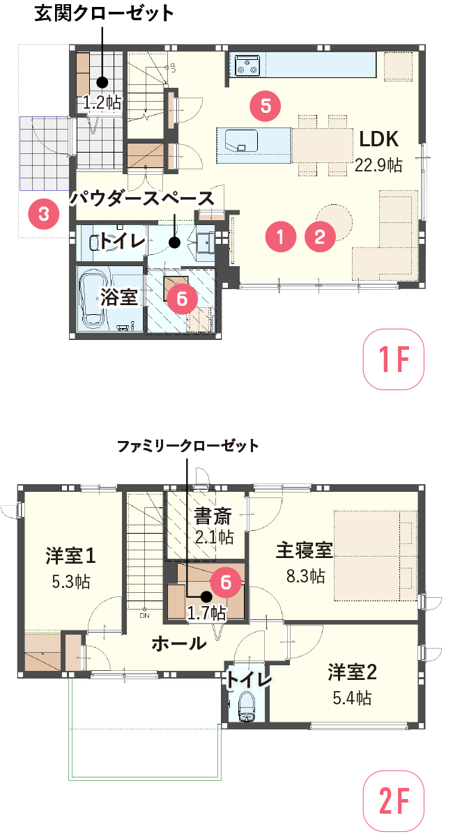 モニターキャンペーンプラン